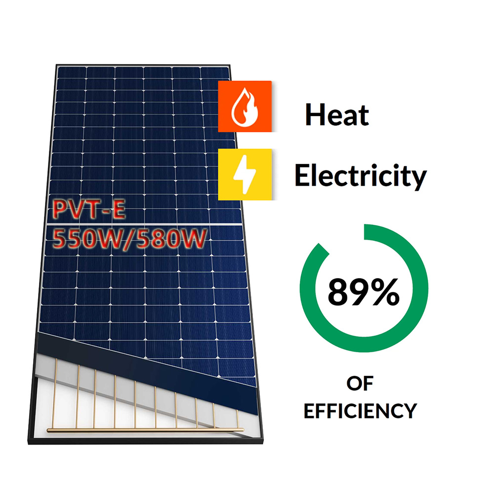 Panneaux Solaires Hybrides PVT
