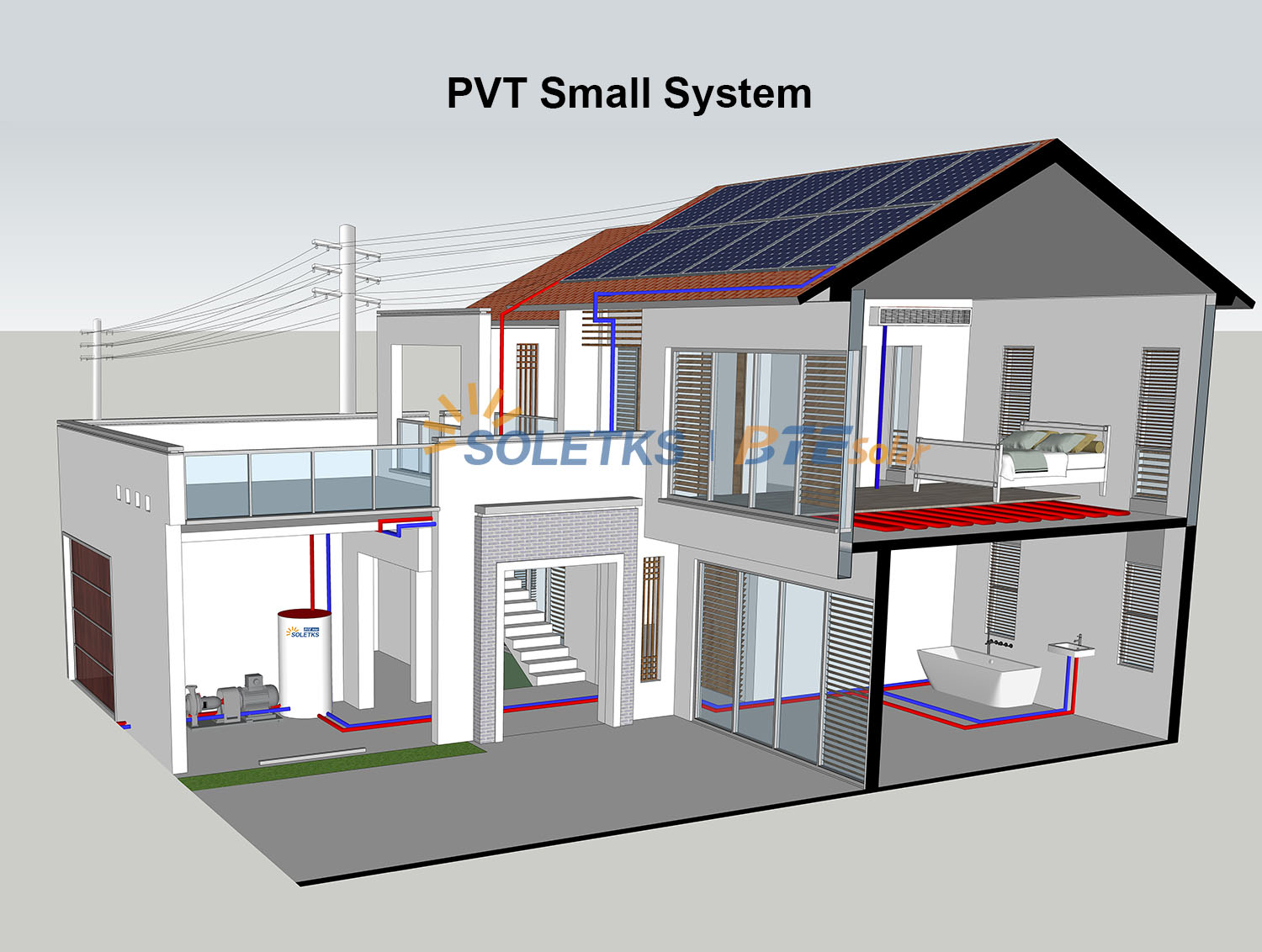 PVT Solar Thermal Panel
